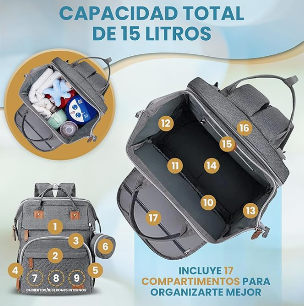 Mochila Bebé con Cambiador Portátil