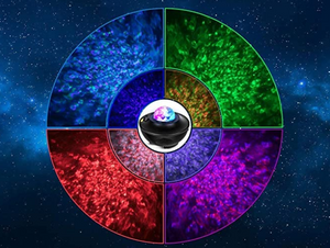 Proyector de estrellas Galaxy PRO